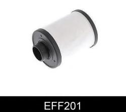 COMLINE Filtru combustibil OPEL CORSA C (F08, F68) (2000 - 2009) COMLINE EFF201