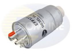 COMLINE Filtru combustibil FIAT DOBLO Microbus (223, 119) (2001 - 2016) COMLINE EFF177