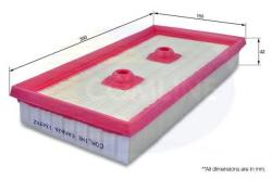 COMLINE Filtru aer SKODA OCTAVIA II (1Z3) (2004 - 2013) COMLINE EAF626