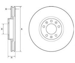 DELPHI Disc frana CITROEN C4 Picasso II (2013 - 2016) DELPHI BG4696C