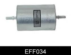COMLINE Filtru combustibil AUDI A8 (4E) (2002 - 2010) COMLINE EFF034