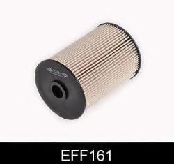 COMLINE Filtru combustibil AUDI A3 (8P1) (2003 - 2012) COMLINE EFF161