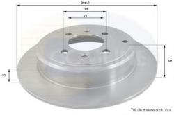 COMLINE Disc frana PEUGEOT 406 (8B) (1995 - 2005) COMLINE ADC1524