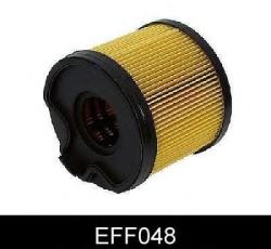 COMLINE Filtru combustibil PEUGEOT 307 Estate (3E) (2002 - 2016) COMLINE EFF048