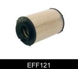 COMLINE Filtru combustibil SEAT ALTEA XL (5P5, 5P8) (2006 - 2016) COMLINE EFF121