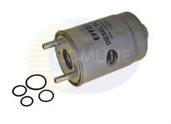 COMLINE Filtru combustibil RENAULT MEGANE III Cupe (DZ0/1) (2008 - 2016) COMLINE EFF227