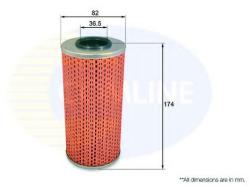 COMLINE Filtru ulei MERCEDES VARIO combi (1996 - 2016) COMLINE EOF018