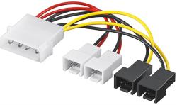 Goobay Cablu alimentare PC 4 pini - 2x 2 pini 12V + 2x 2 pini 5V 15cm Goobay (93632) - sogest