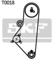 SKF Set pompa apa + curea dintata PEUGEOT EXPERT (224) (1995 - 2016) SKF VKMC 03201-1