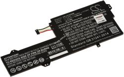 Powery Helyettesítő laptop akku Lenovo Yoga 720-12IKB