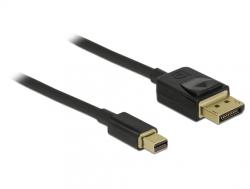 Delock DisplayPort 8K 60Hz 1m (84927)