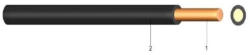 Prysmian MCU vezeték 1x1, 5mm2 fekete PVC szigetelésű tömör réz erű M-Cu H07V-U (MCU) (0004320100151)