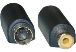 Roline Adaptor SVHS-M, RCA-F, Roline 12.09. 2033