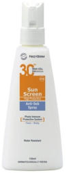 Frezyderm Zona corporala sunscreen - pharmacygreek - 81,77 RON