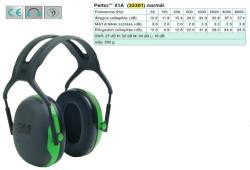 3M Peltor Peltor X1A elektromosan szigetelt zöld fültok hagyományos fejpánttal (SNR 27 dB) (3M_X1A)