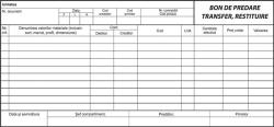  Bon de consum, 3/A4, 50 file 2 exemplare, 3 bucati/set (TI21421) - birotica-asp
