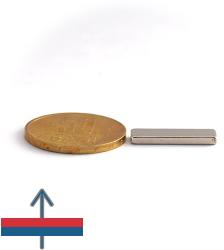 Magneo Smart Magnet neodim bloc 20 x 6 x 2 mm N52