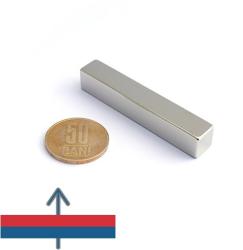 Magneo Smart Magnet neodim bloc 50 x 10 x 10 mm