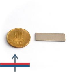 Magneo Smart Magnet neodim bloc 30 x 10 x 1 mm