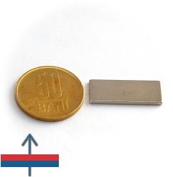 Magneo Smart Magnet neodim bloc 25 x 10 x 1, 5 mm N52