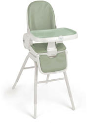 CAM Original 4in1 C252