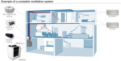 Aerauliqa Sistem kit ventilatie centralizata Aerauliqa QR400 cu toate componente (8398)