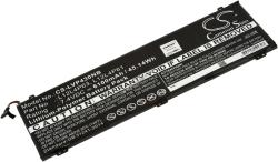 Powery Helyettesítő laptop akku Lenovo IdeaPad U330t