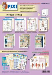  Pachet de miniplanșe FIXI -Biologia- cu 1 marker albastru și planșă, în limba maghiară