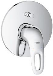 GROHE 19506003