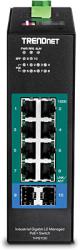 TRENDnet TI-PG102I
