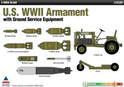 Academy 12291 Légibombák és földi kiszolgáló eszközök, WWII (8809258921745)