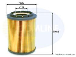 COMLINE Filtru ulei AUDI Q7 (4L) (2006 - 2015) COMLINE EOF043