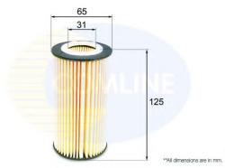 COMLINE Filtru ulei VOLVO S60 II (2010 - 2016) COMLINE EOF252