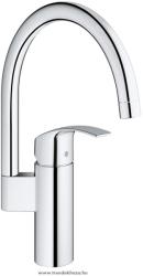 GROHE Eurosmart 33202002