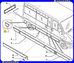 FIAT DUCATO 2 2002.01-2006.06 /230, 244/ Sárvédő díszléc jobb hátsó ív mögött, szürke T2081746
