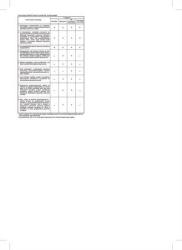 VICTORIA Nyomtatvány, egészségügyi kiskönyv, A6, VICTORIA PAPER "C. 3151-2 (NVC31512)