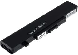 Powery Helyettesítő standard laptop akku Lenovo ThinkPad E531(68852B7)