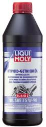 Liqui Moly Hypoid Váltóolaj Tdl Gl4/gl5 75w90 1l