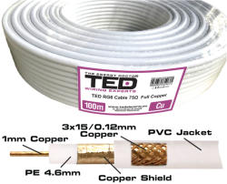 TED Cablu COAXIAL 75ohm RG6 FULL CUPRU +tresa CUPRU TED Wire Expert (Copper Coaxial Cable RG6 75Ohms) - sogest
