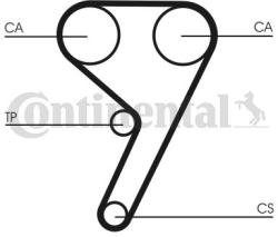 Continental Ctam Set curea de distributie CONTINENTAL CTAM CT881K1 (CT881K1) - automobilus