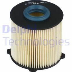 DELPHI filtru combustibil DELPHI HDF623 (HDF623) - automobilus