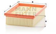 Mann-filter Filtru aer MANN-FILTER C 1955-2 (C 1955-2) - automobilus