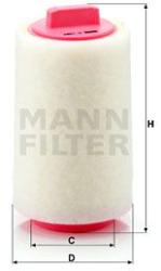 Mann-filter Filtru aer MANN-FILTER C 1287 (C 1287) - automobilus