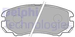 DELPHI set placute frana, frana disc DELPHI LP1902 (LP1902)