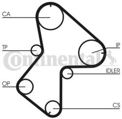 Continental Ctam Set curea de distributie CONTINENTAL CTAM CT940K3 (CT940K3) - automobilus