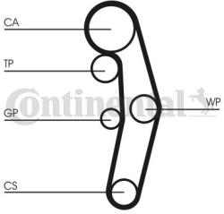 Continental Ctam Set pompa apa + curea dintata CONTINENTAL CTAM CT1028WP4 (CT1028WP4) - automobilus