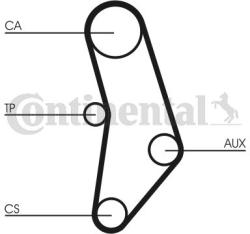 Continental Ctam Set curea de distributie CONTINENTAL CTAM CT520K1 (CT520K1) - automobilus