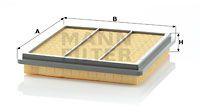 Mann-filter Filtru aer MANN-FILTER C 2332 (C 2332) - automobilus
