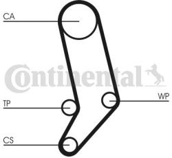 Continental Ctam Set curea de distributie CONTINENTAL CTAM CT939K4 (CT939K4) - automobilus