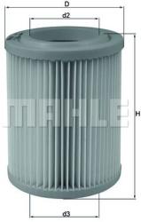 MAHLE Filtru aer MAHLE LX 1768 (LX 1768) - automobilus